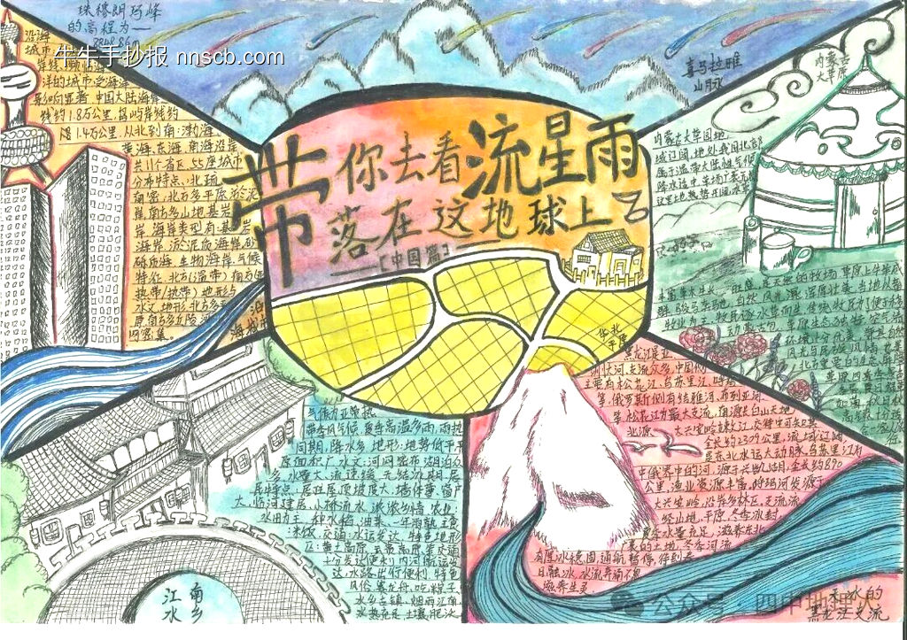 地理知识手抄报漂亮-第1张