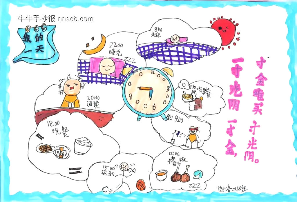 数学小报——认识钟表“我的一天主题手抄报”-第5张