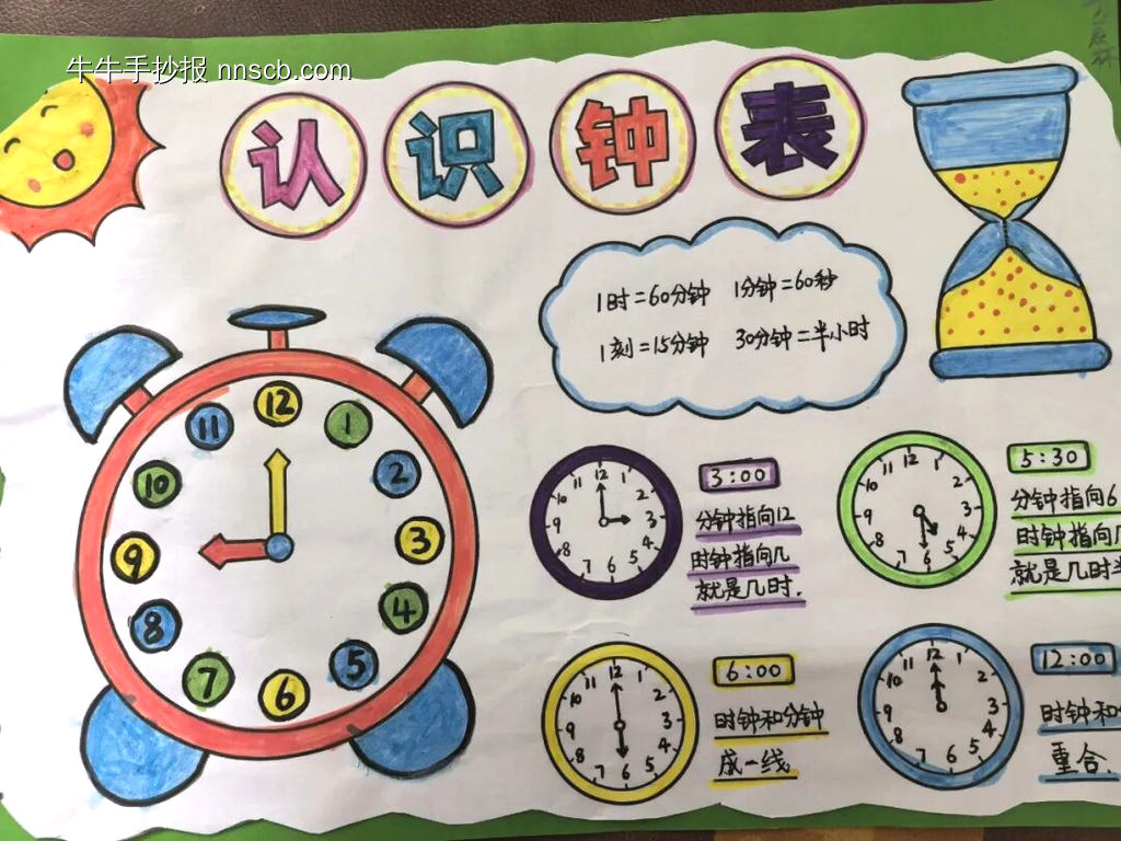 数学小报——认识钟表“我的一天主题手抄报”-第3张