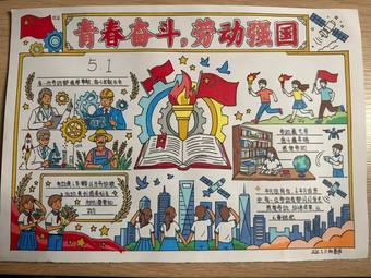 精选2张“青春奋斗，劳动强国”主题