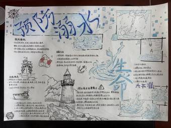 预防溺水，珍爱生命主题手抄报漂亮4张