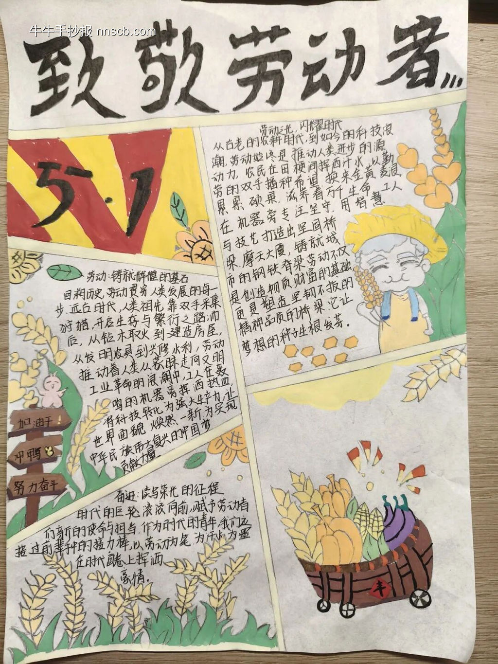 向劳动者致敬主题手抄报-第7张