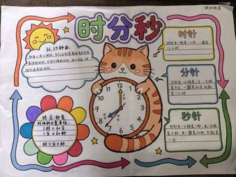 数学小报——认识钟表“我的一天主题手抄报”