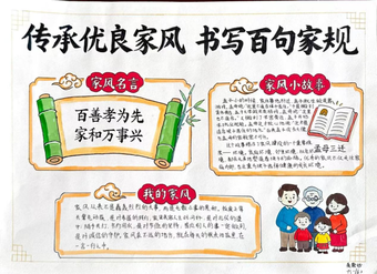 传承优良家风主题手抄报