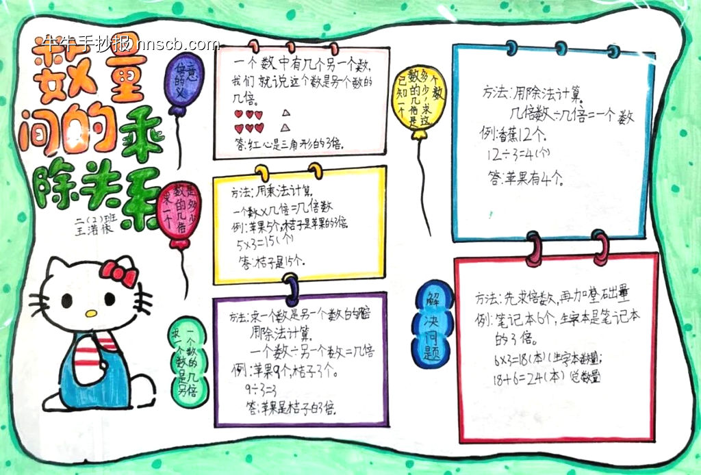 数学小报简单又漂亮4张-第1张
