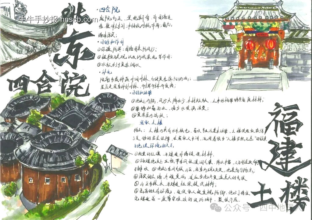 地理课主题手抄报-第5张