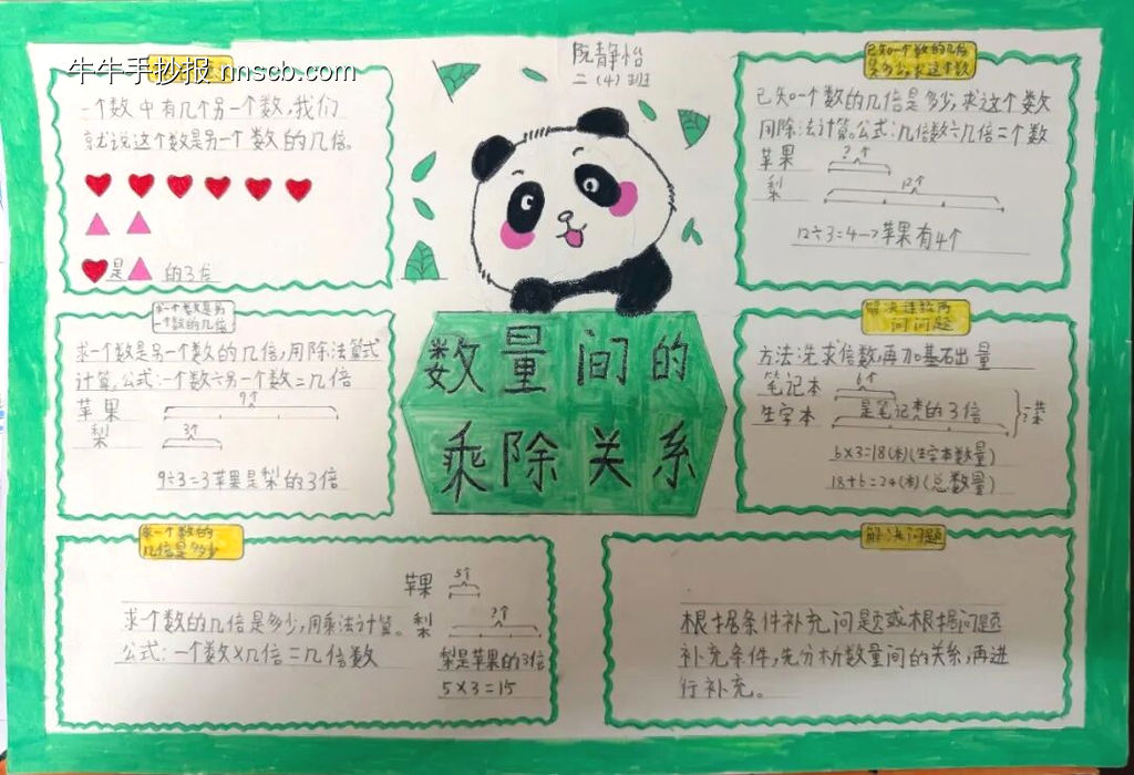 数学小报——数量间的乘除关系-第5张
