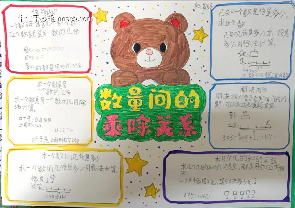 数学小报——数量间的乘除关系-第4张