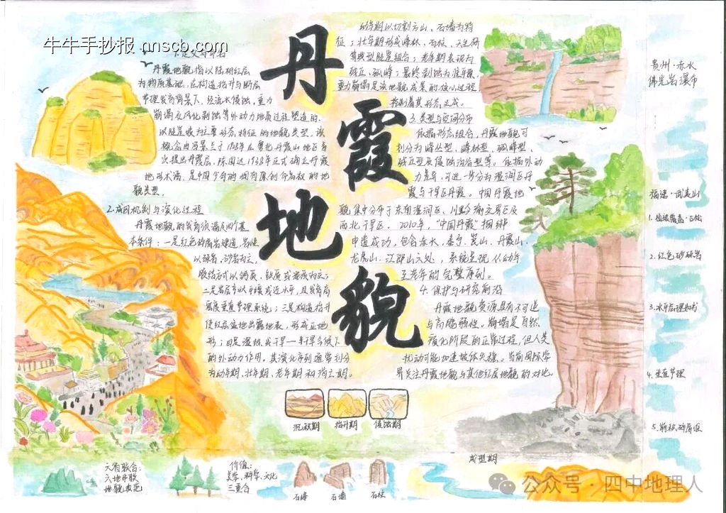 地理课主题手抄报-第2张
