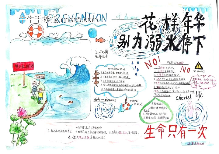 珍爱生命——防溺水主题手抄报-第2张