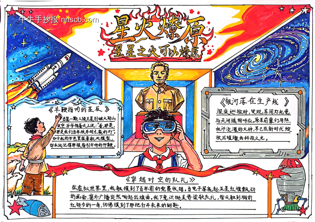 新世纪，新科技主题手抄报-第2张