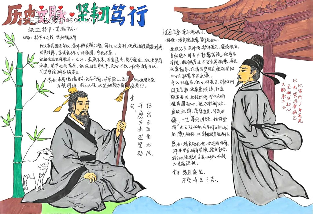 历史文脉主题手抄报-第4张