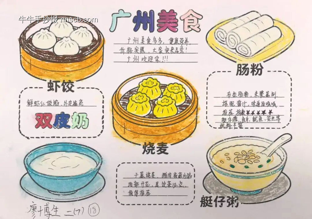 美食主题手抄报-第8张