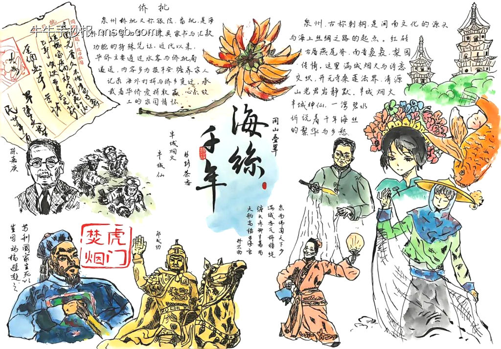 爱家乡,家乡美主题手抄报-第4张