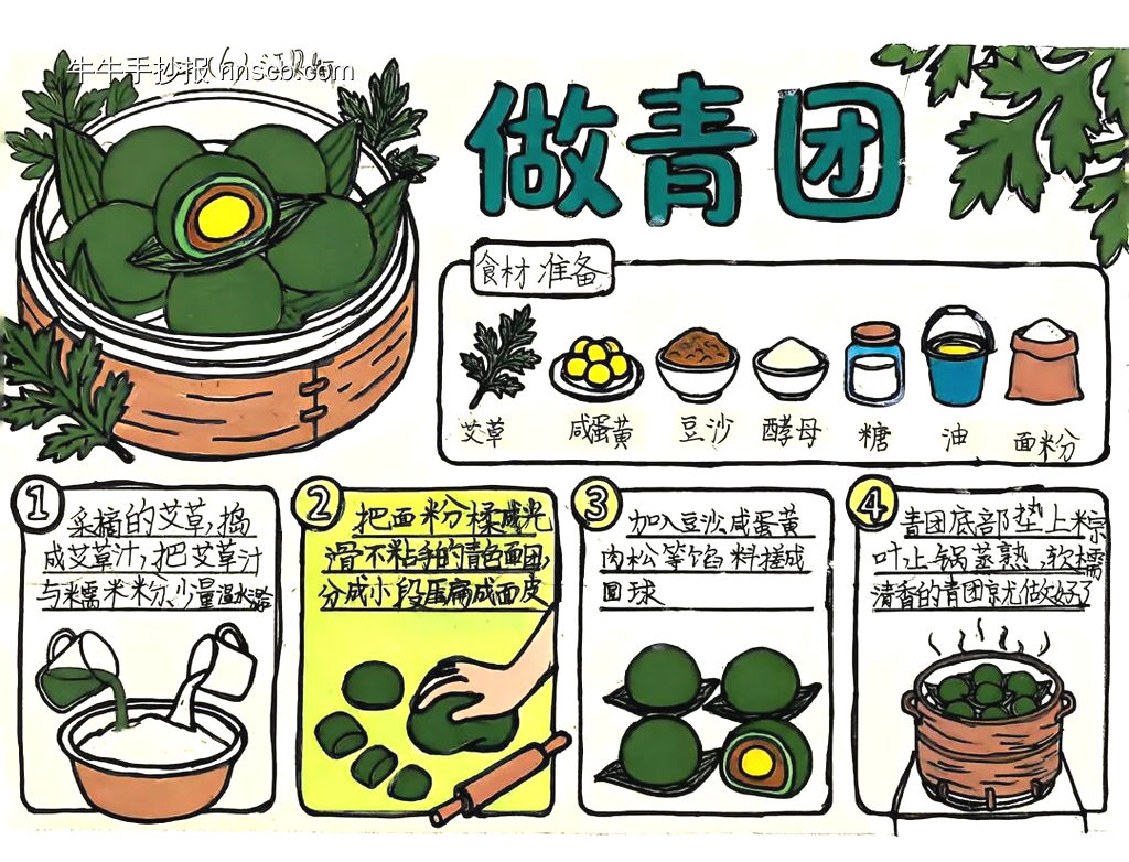 美食主题手抄报-第4张