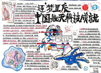 新世纪，新科技主题手抄报