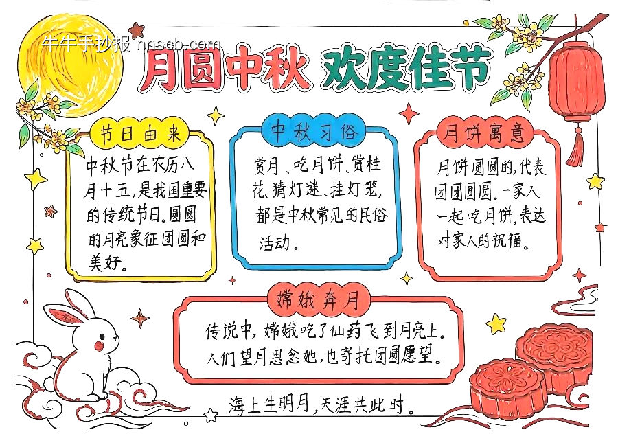 中秋节习俗主题手抄报简单又好看8张-第7张