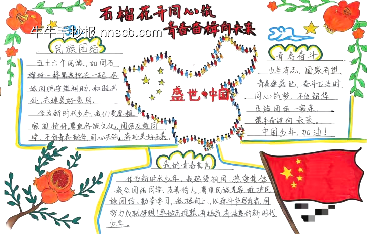 民族团结一家亲主题手抄报-第2张