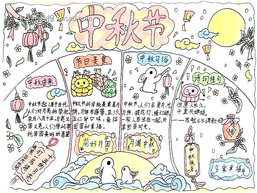 中秋佳节主题手抄报-第4张