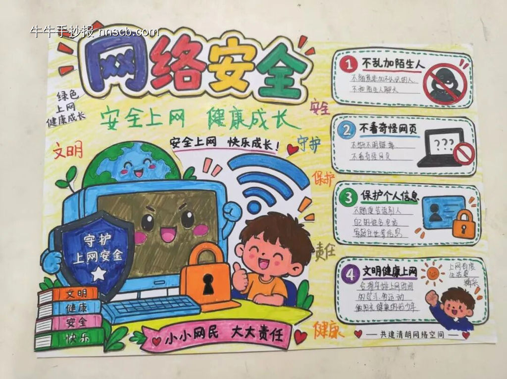 网络安全，预防诈骗主题手抄报简单又好画11张-第2张