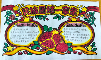 民族团结一家亲主题手抄报