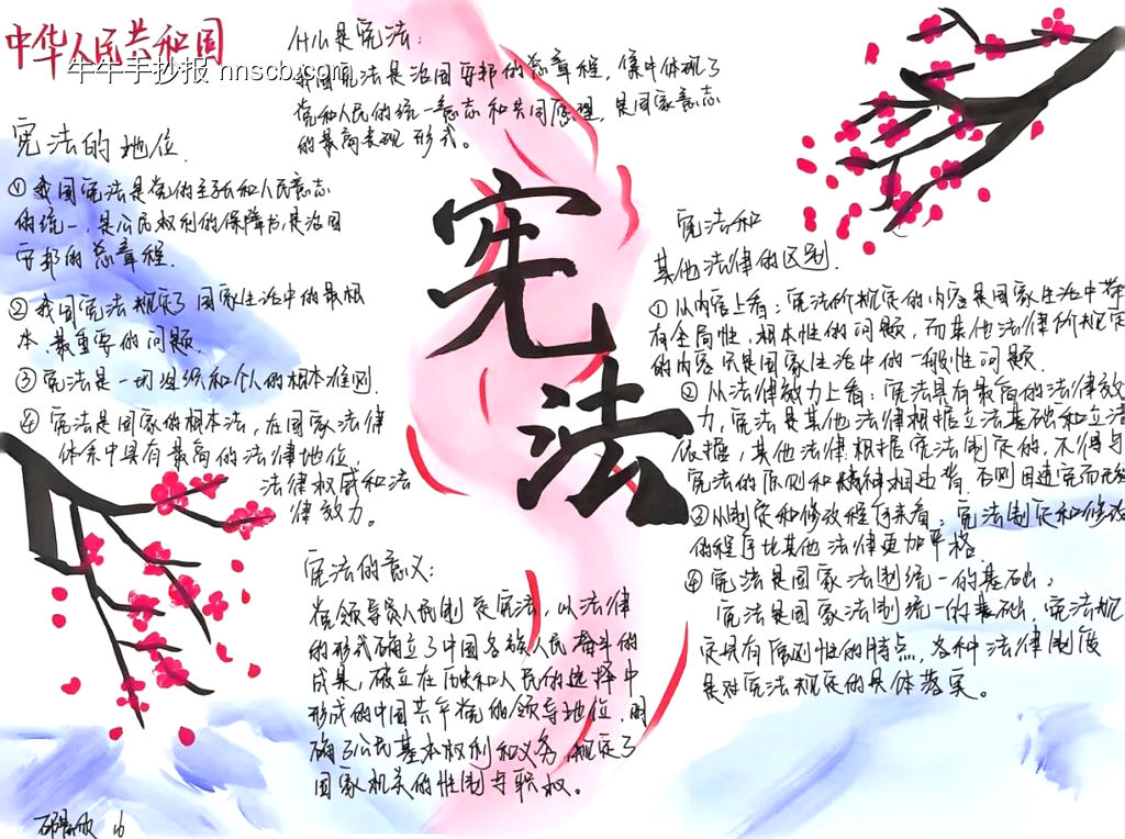 宪法主题手抄报精选4张-第4张