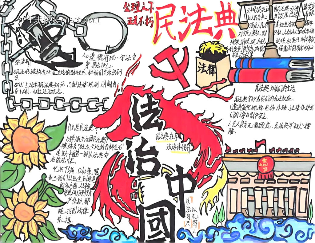 中国宪法——法律知识手抄报-第2张