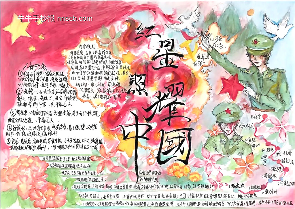 传信仰之火主题手抄报-第1张