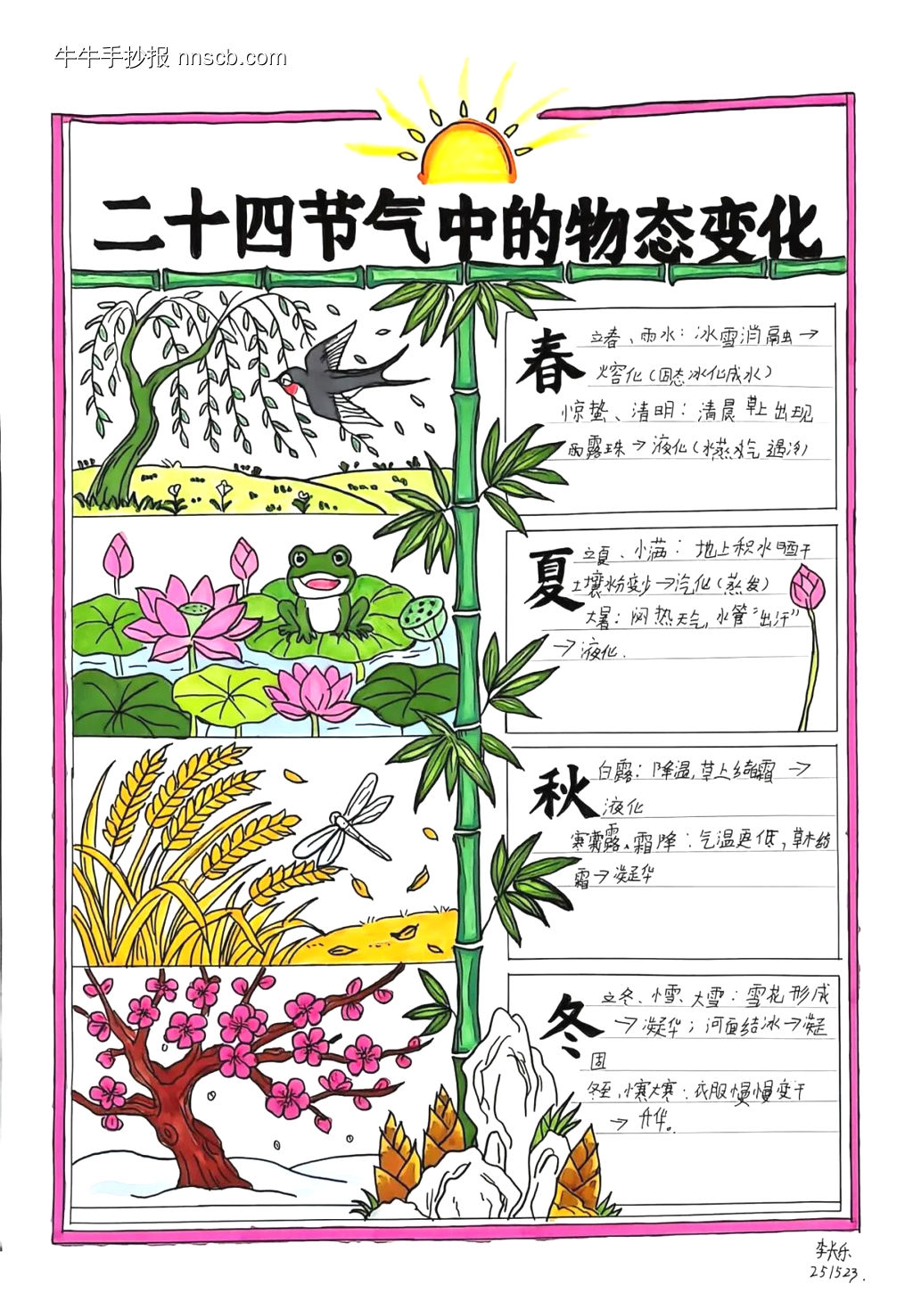 二十四节气主题手抄报推荐5张-第2张