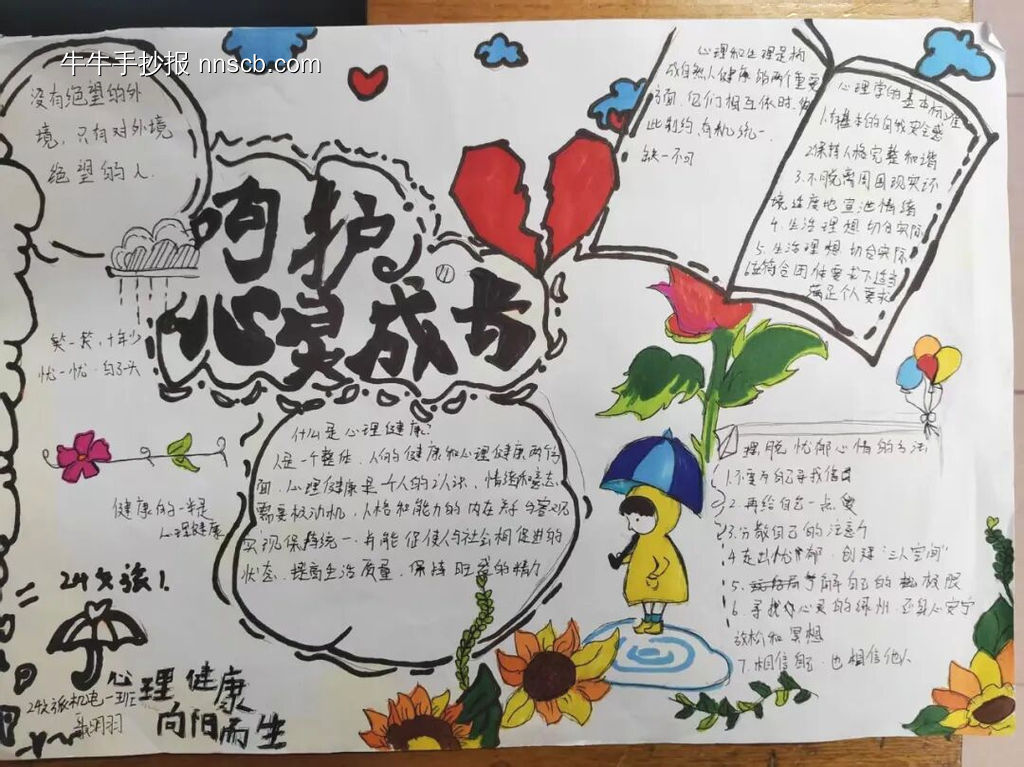 禁烟主题手抄报-第4张