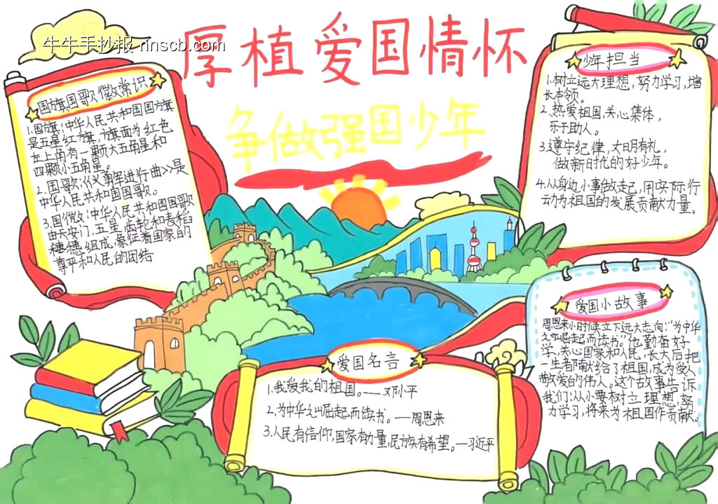 喜迎国庆，厚植爱国情主题手抄报-第1张
