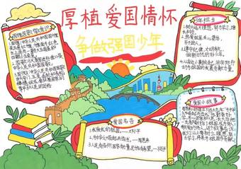 喜迎国庆，厚植爱国情主题手抄报
