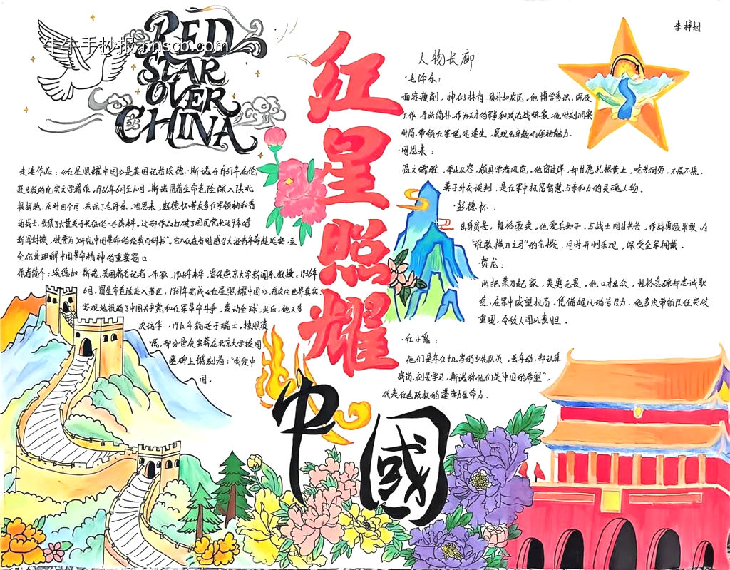 传信仰之火主题手抄报-第4张