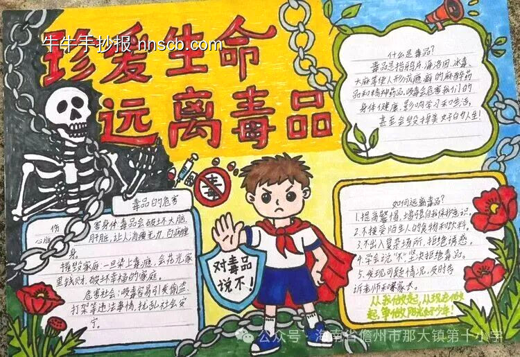 “远离毒品'主题手抄报简单又好画4张-第1张