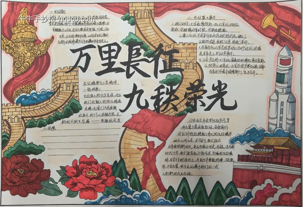 纪念长征胜利90周年主题手抄报-第2张