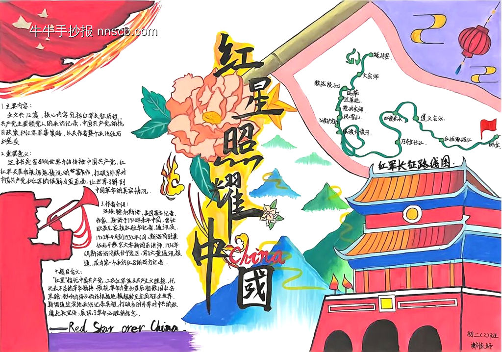传信仰之火主题手抄报-第5张