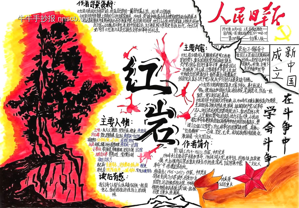 传承红色精神——红岩主题手抄报-第4张