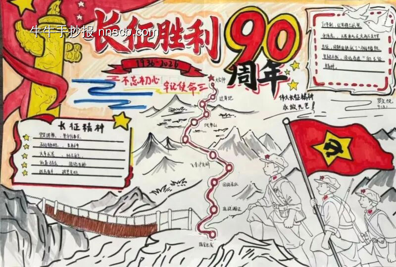长征胜利90年主题手抄报-第1张