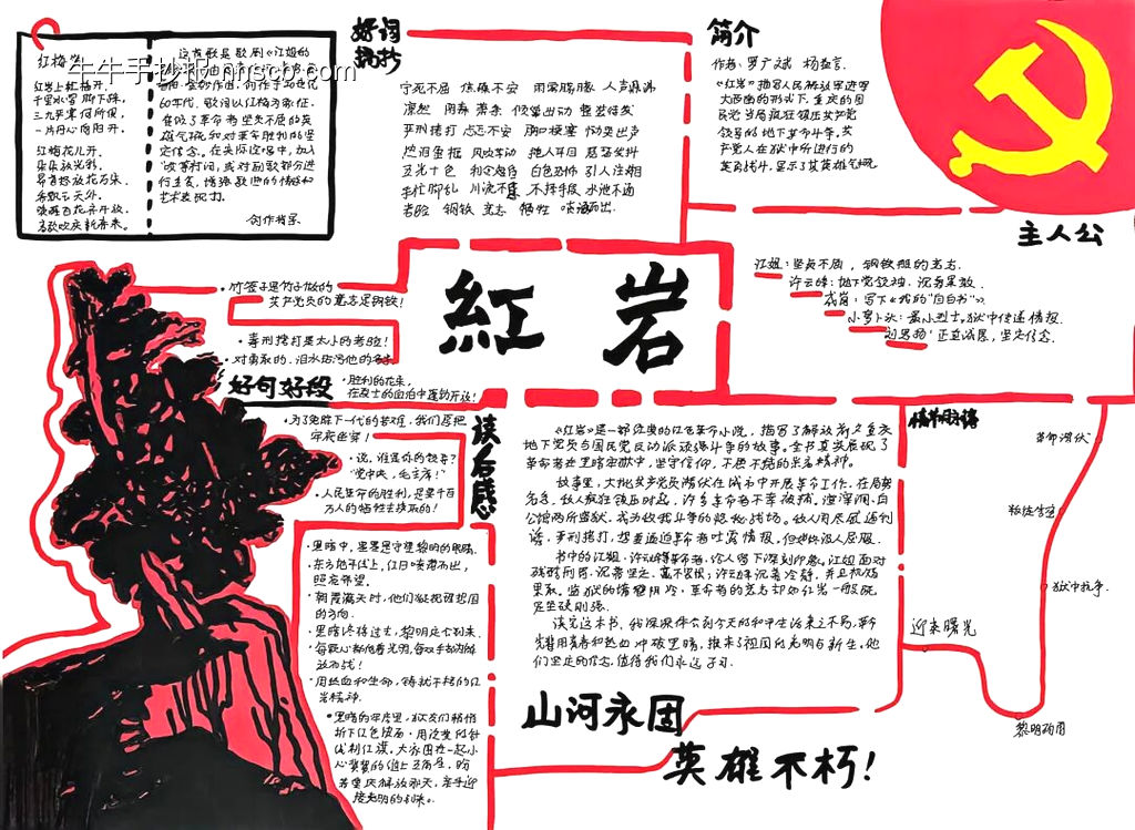 传承红色精神——红岩主题手抄报-第2张