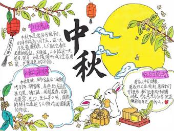 月满中秋主题手抄报3张简单又漂亮