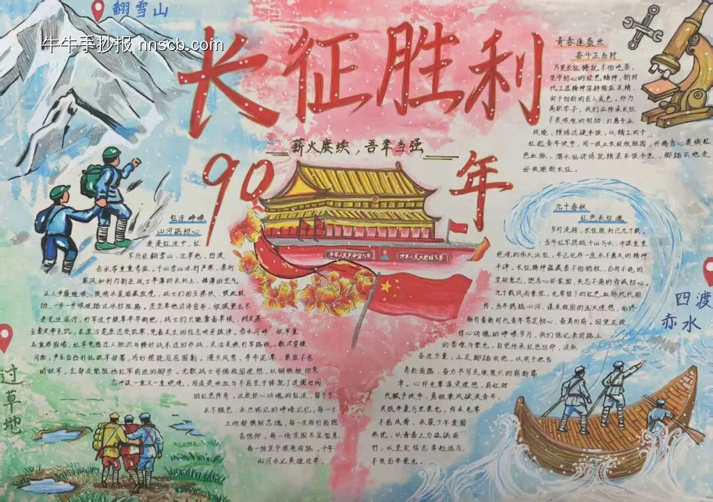 纪念长征胜利90周年主题手抄报-第1张