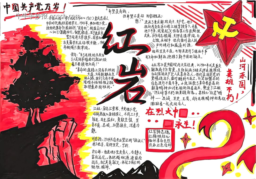 传承红色精神——红岩主题手抄报-第1张